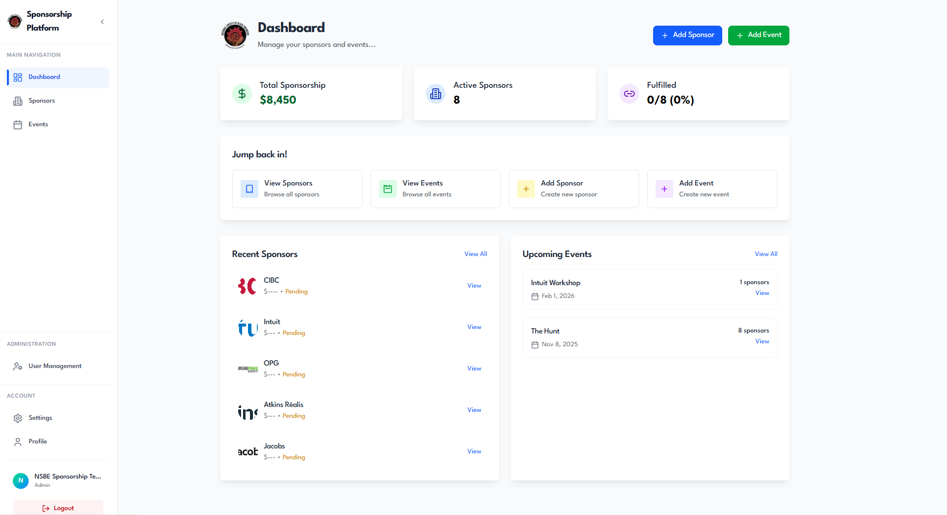 Projects preview